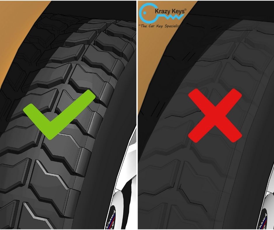 Tires Lose Traction